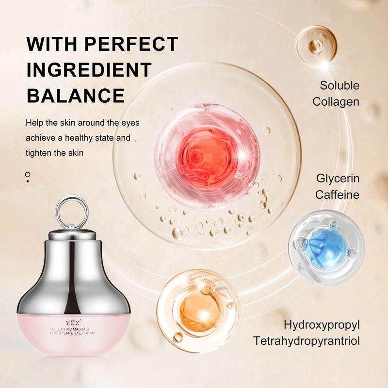 Neck & Eye Renewal Set